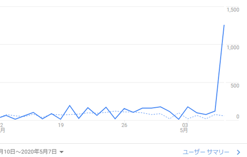ビヨーン無題.png